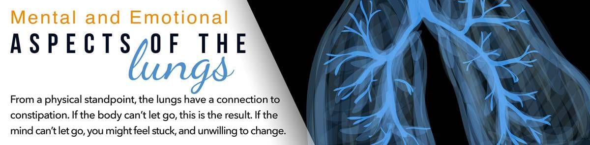 mental aspects of lungs - chinese medicine acupuncture