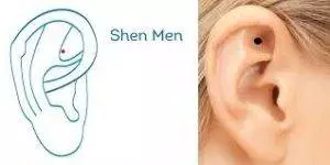 shen men ear point