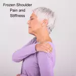 How To Treat Frozen Shoulder With Acupuncture and TCM