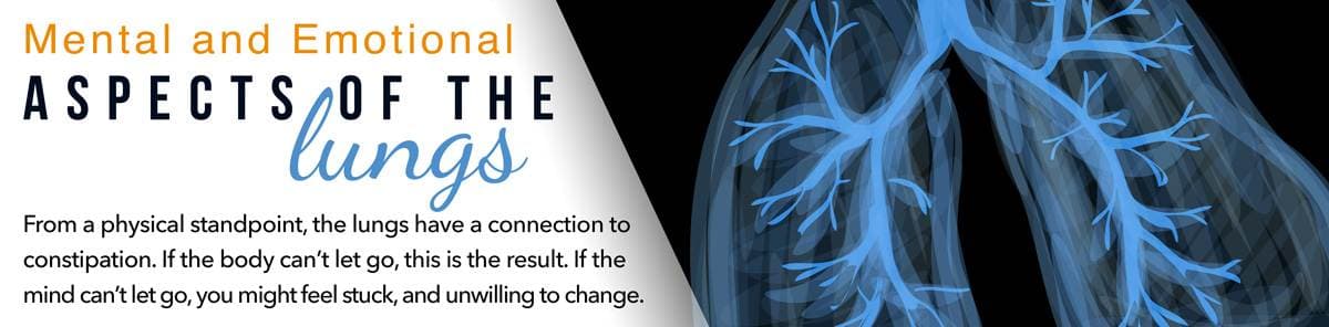 mental aspects of lungs - chinese medicine acupuncture
