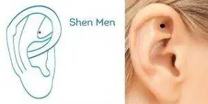 shen men ear point